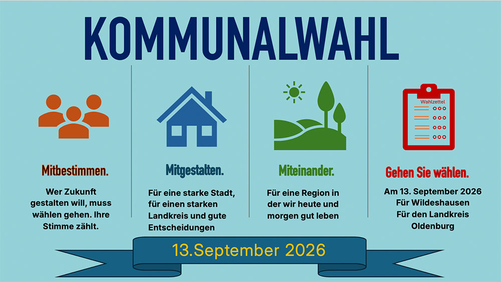 Kommunalwahl Erklärung